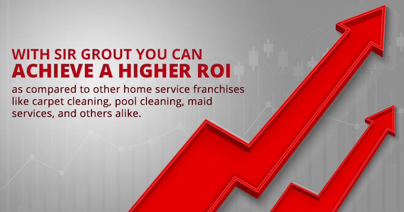 Image of Two Arrows That Details How You Can Achieve a Higher ROI