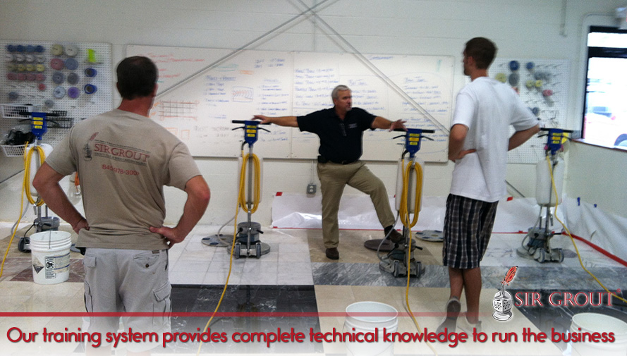 Knowing the market and products is the first step to run a successful business