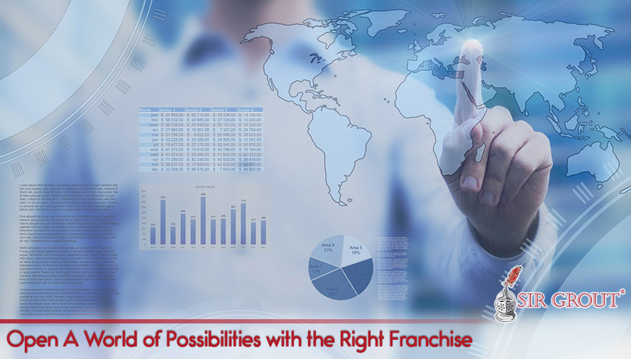 Open A World of Possibilities with the Right Franchise